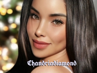 chandriadiamond Bdsm Blog