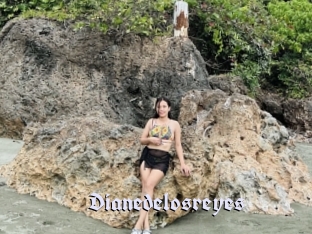 dianedelosreyes Bdsm Blog