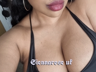 siennarose_uk Bdsm Blog